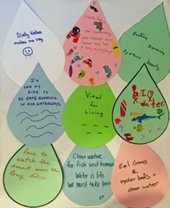 Water drop group example