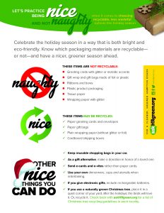 askHRgreen Holiday Recycling List